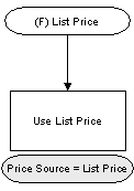 FLW_pricing7.GIF