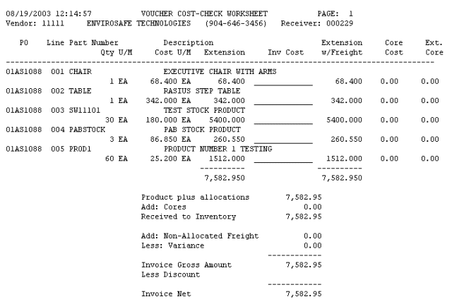 Voucher Cost-Check Worksheet