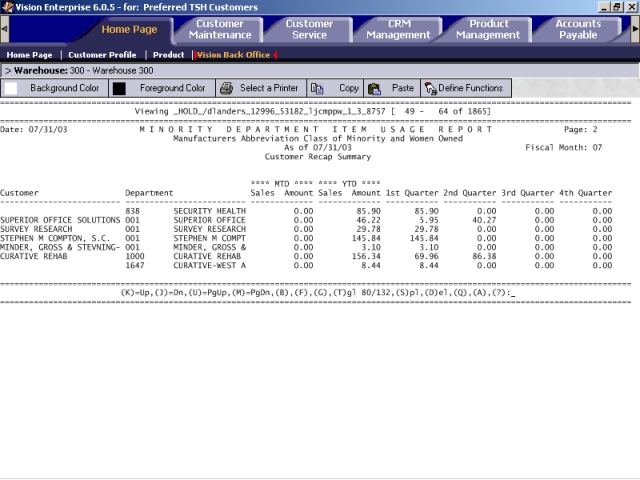 Minority Company & Dept Item Usage Recap