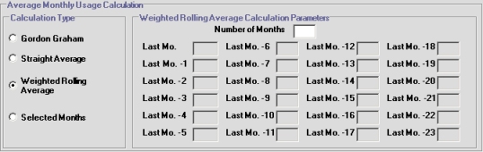 Average Monthly Usage Calculation area, with the Weighted Rolling Average option